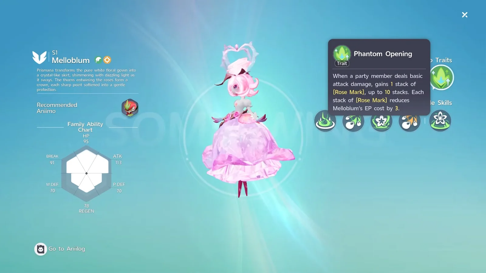 Melloblum Showcase