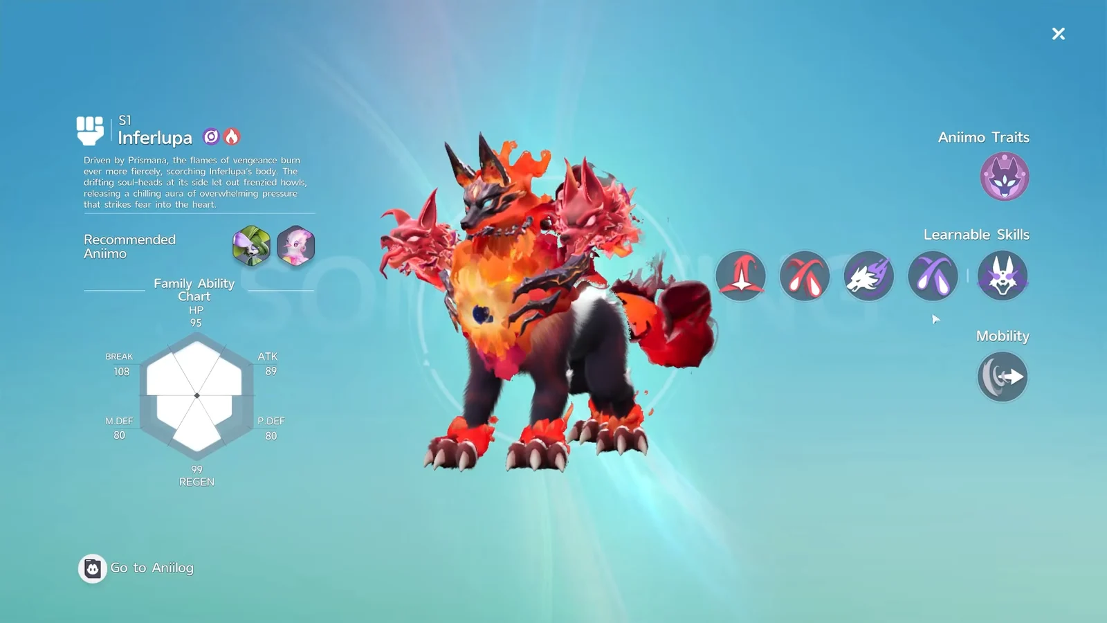 Inferlupa Showcase