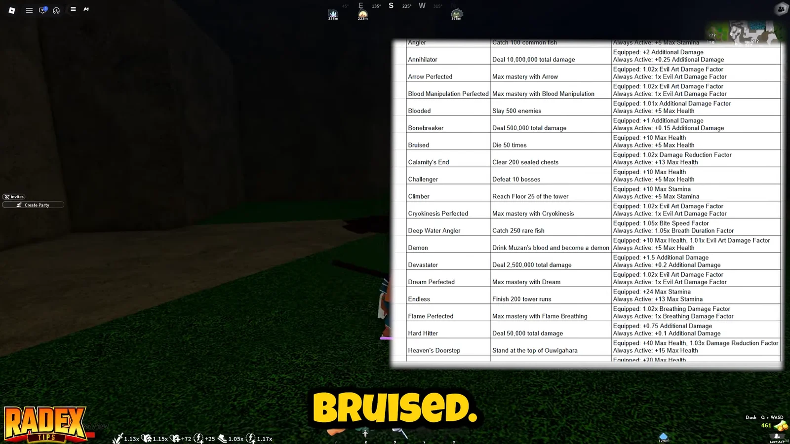 Bruised