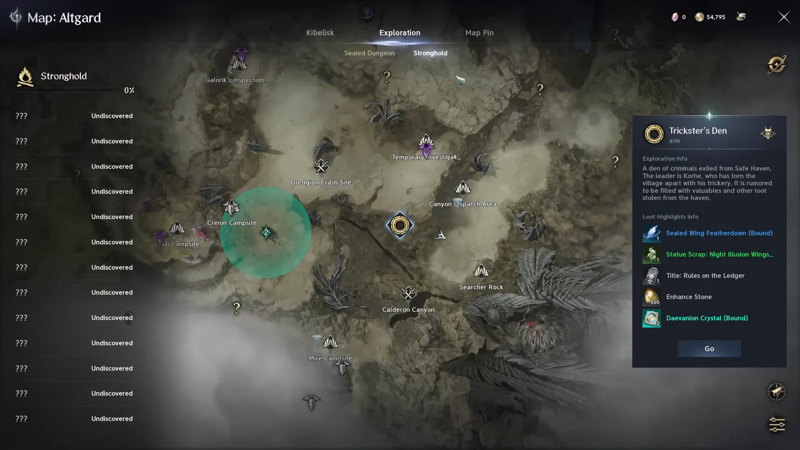 Quest Types and Side Content