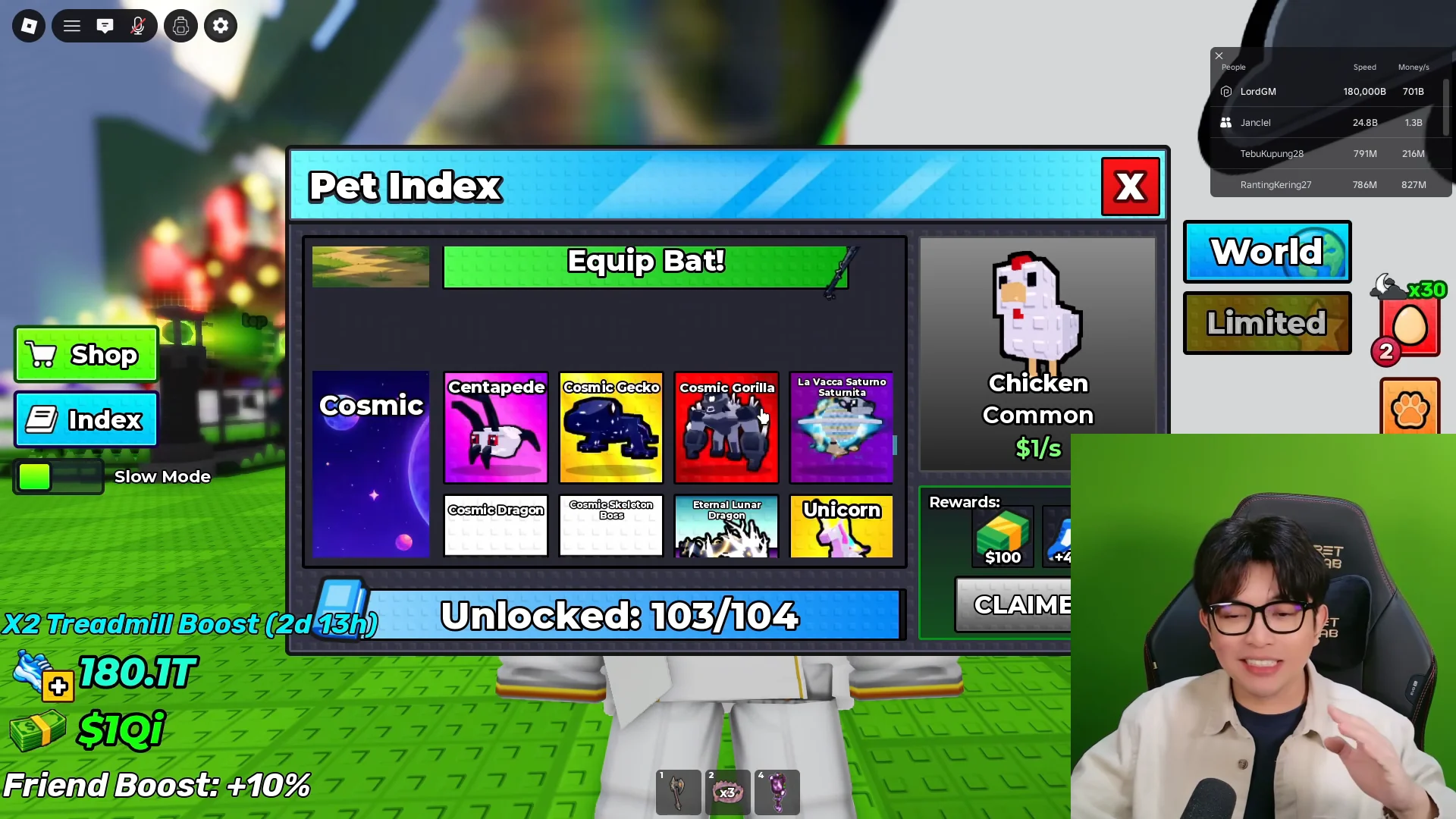 Restored Pet Index