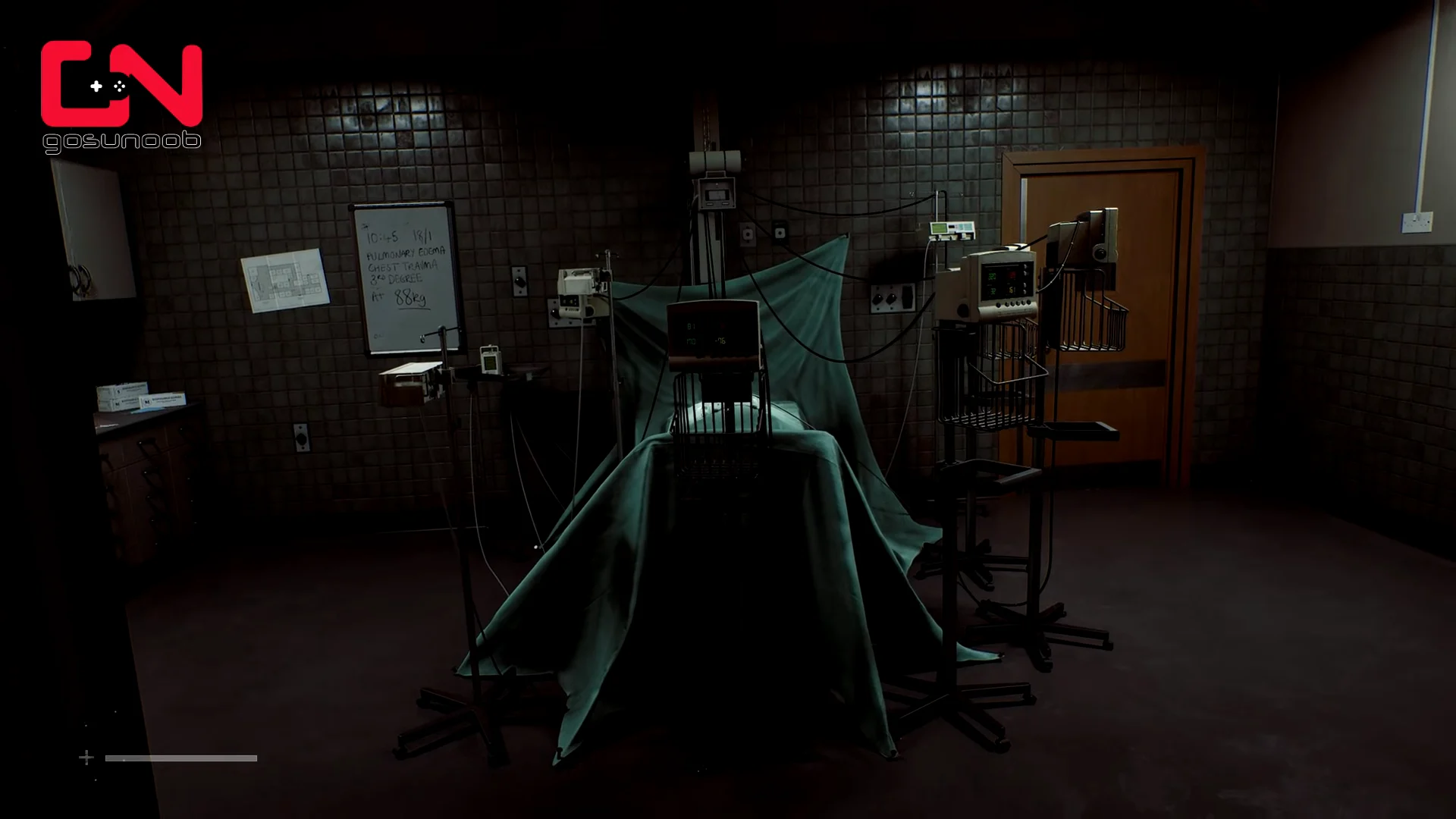 Surgery Room Overview