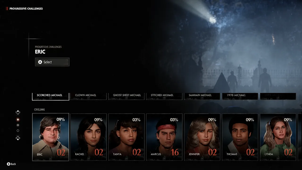 Progressive Challenges character select with Eric highlighted and the Select prompt active