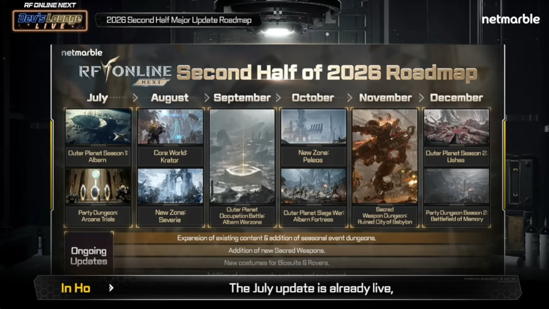 Second half of 2026 roadmap slide listing monthly RF Online Next content updates
