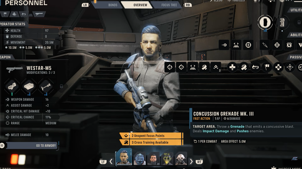 Star Wars Zero Company Operators, Ranked (Tier List)