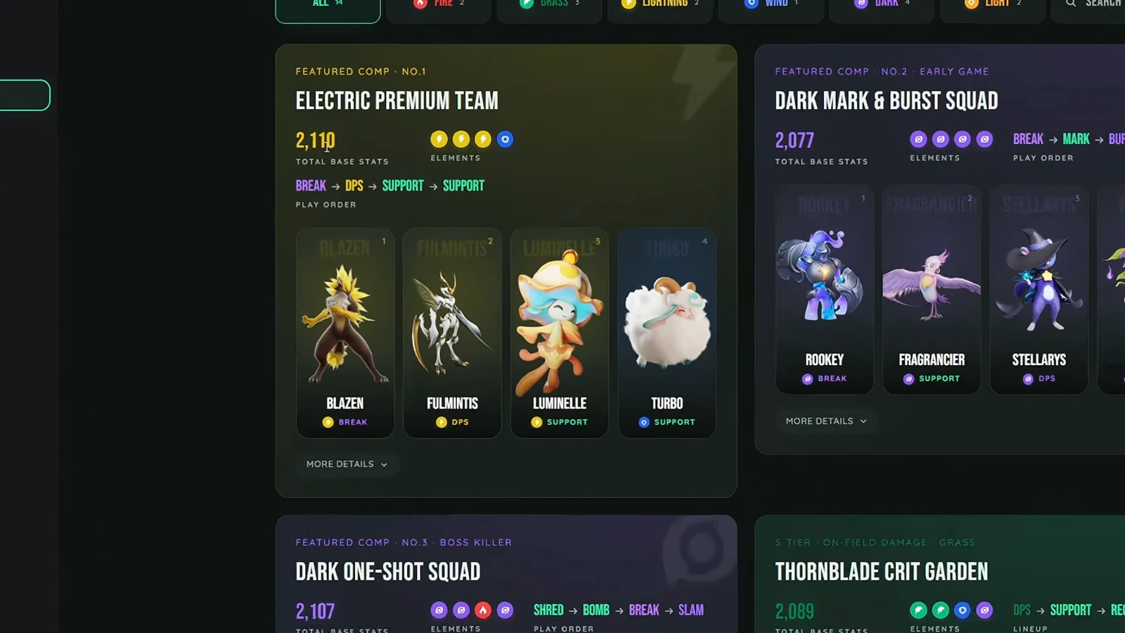 Team builder showing the Electric Premium Team with Blazen, Fulmintis, Luminelle and Turbo in order