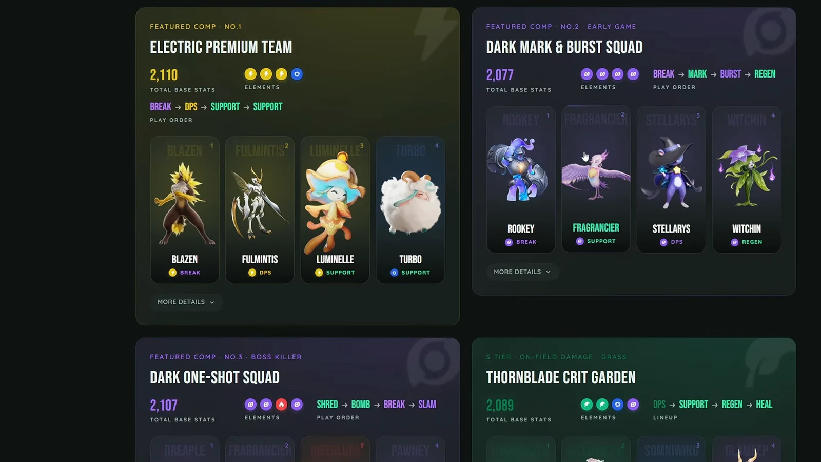 Featured team compositions list showing lineups, elements and play order for Dark and Electric squads