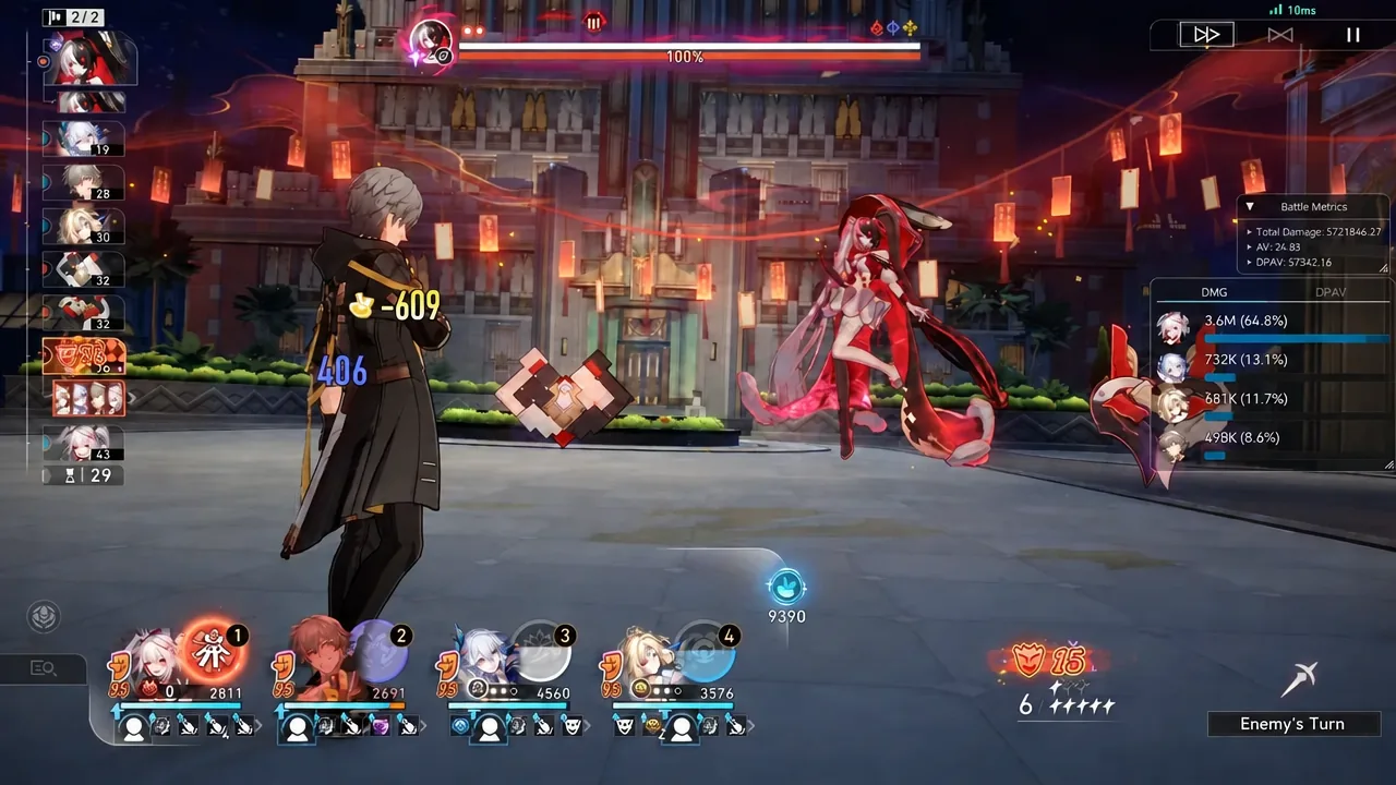 Honkai Star Rail 4.6: Pearl and Sparxie Elation Team in Memory of Chaos