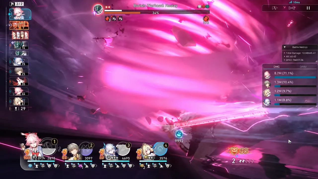 Hoolay swinging at the party while cumulative damage totals sit in the Battle Metrics panel