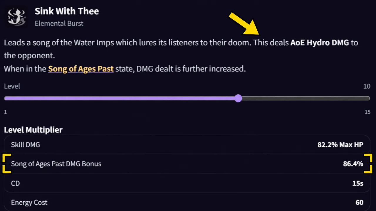 Sink With Thee talent screen with the Song of Ages Past DMG Bonus line highlighted