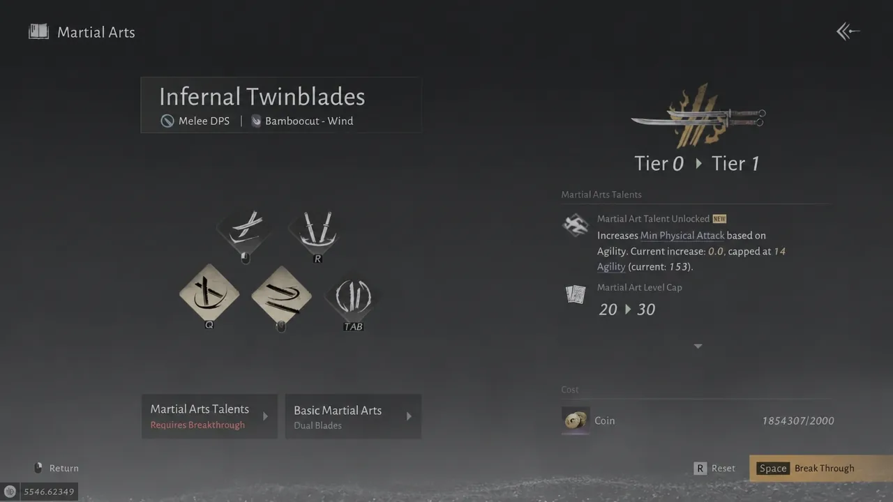 Martial Arts screen breaking Internal Twinblades through from Tier 0 to Tier 1