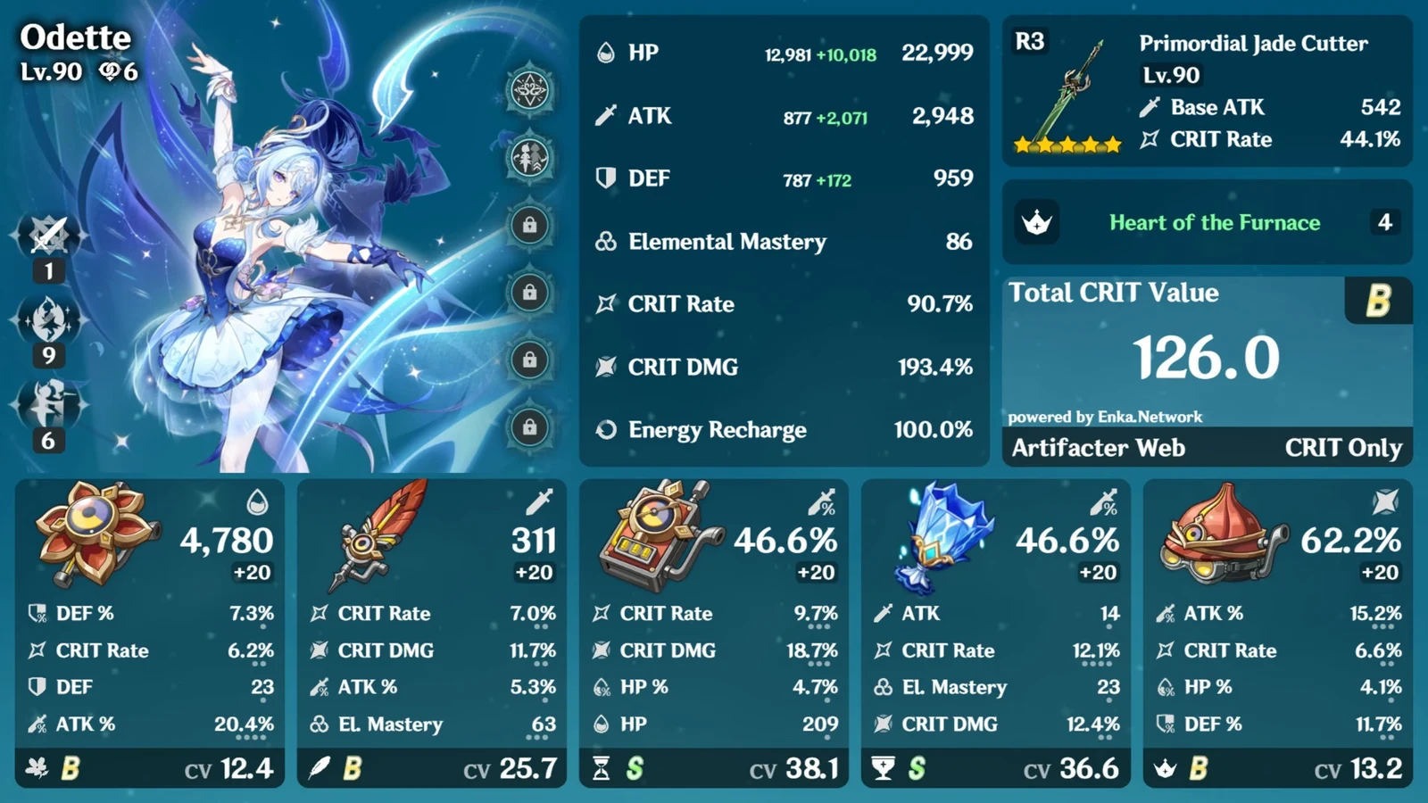 Odette build screen showing Primordial Jade Cutter, artifact stats and crit values