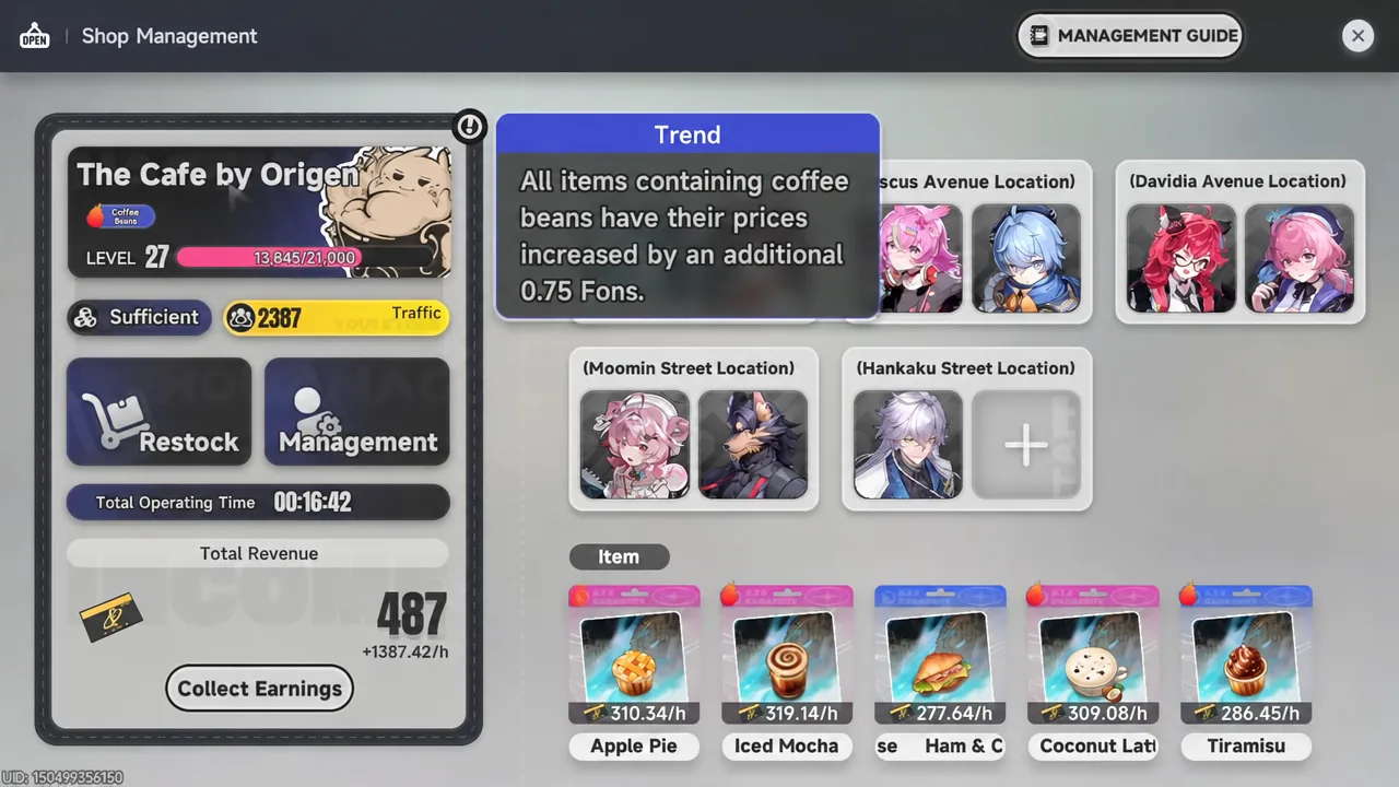 Trend notice on the Shop Management screen showing coffee-bean items gaining 0.75 Fons in price