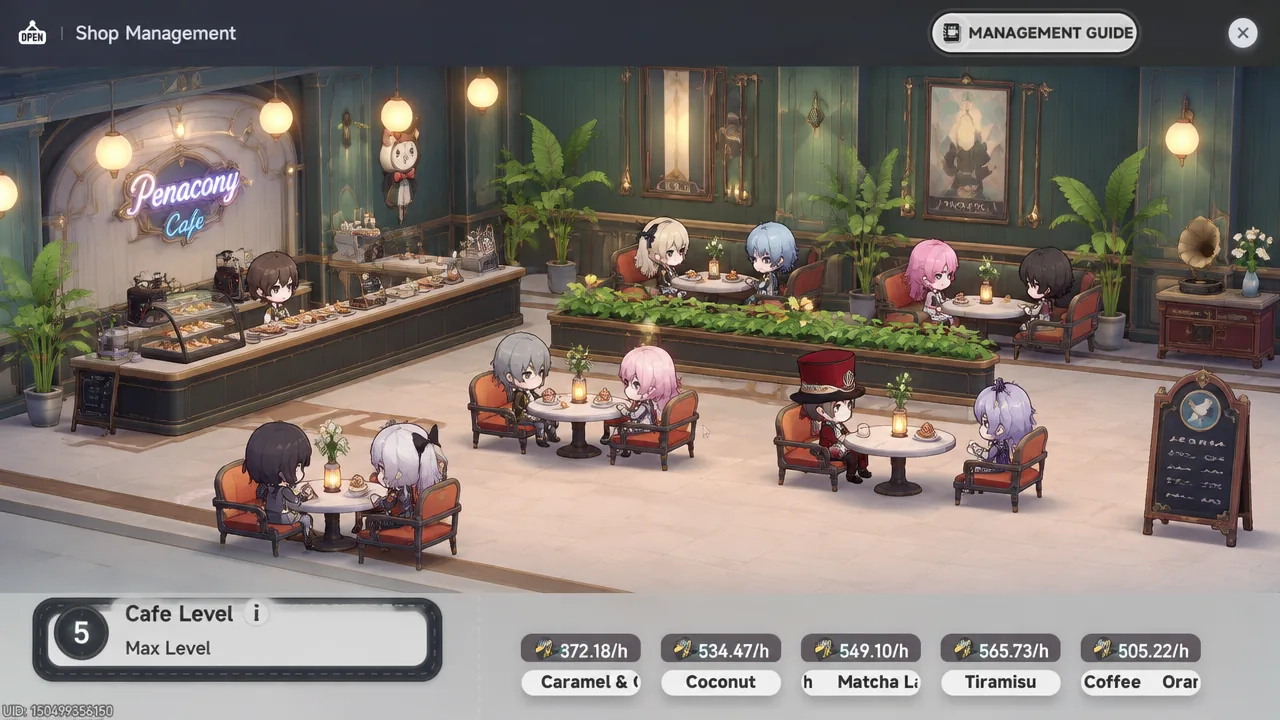 The Management Guide button on the shop overview lists every feature tied to Management Level, alongside current item rates.