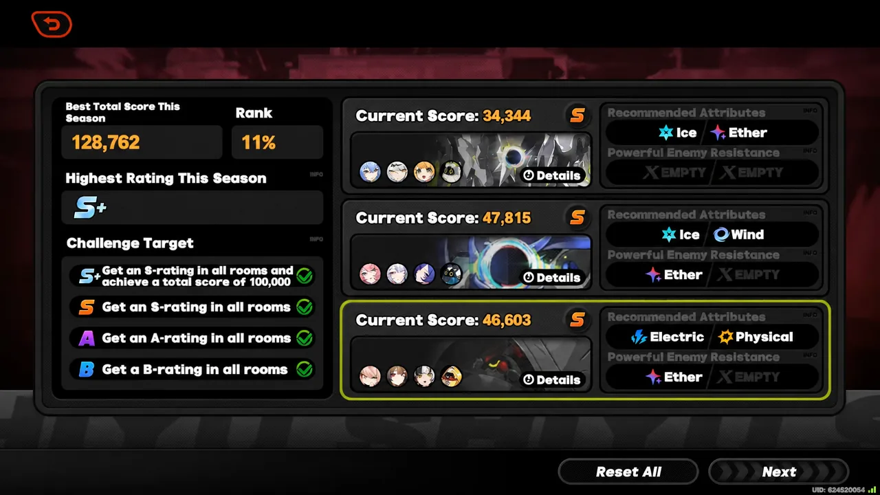 Shiyu Defense results screen with the third room panel highlighted showing its score and recommended attributes