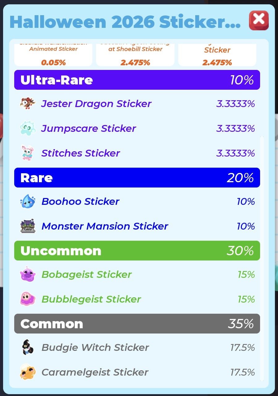 Lower half of the Halloween 2026 Sticker Pack odds panel in Adopt Me: Rare 20%, Uncommon 30% and Common 35% stickers with their odds