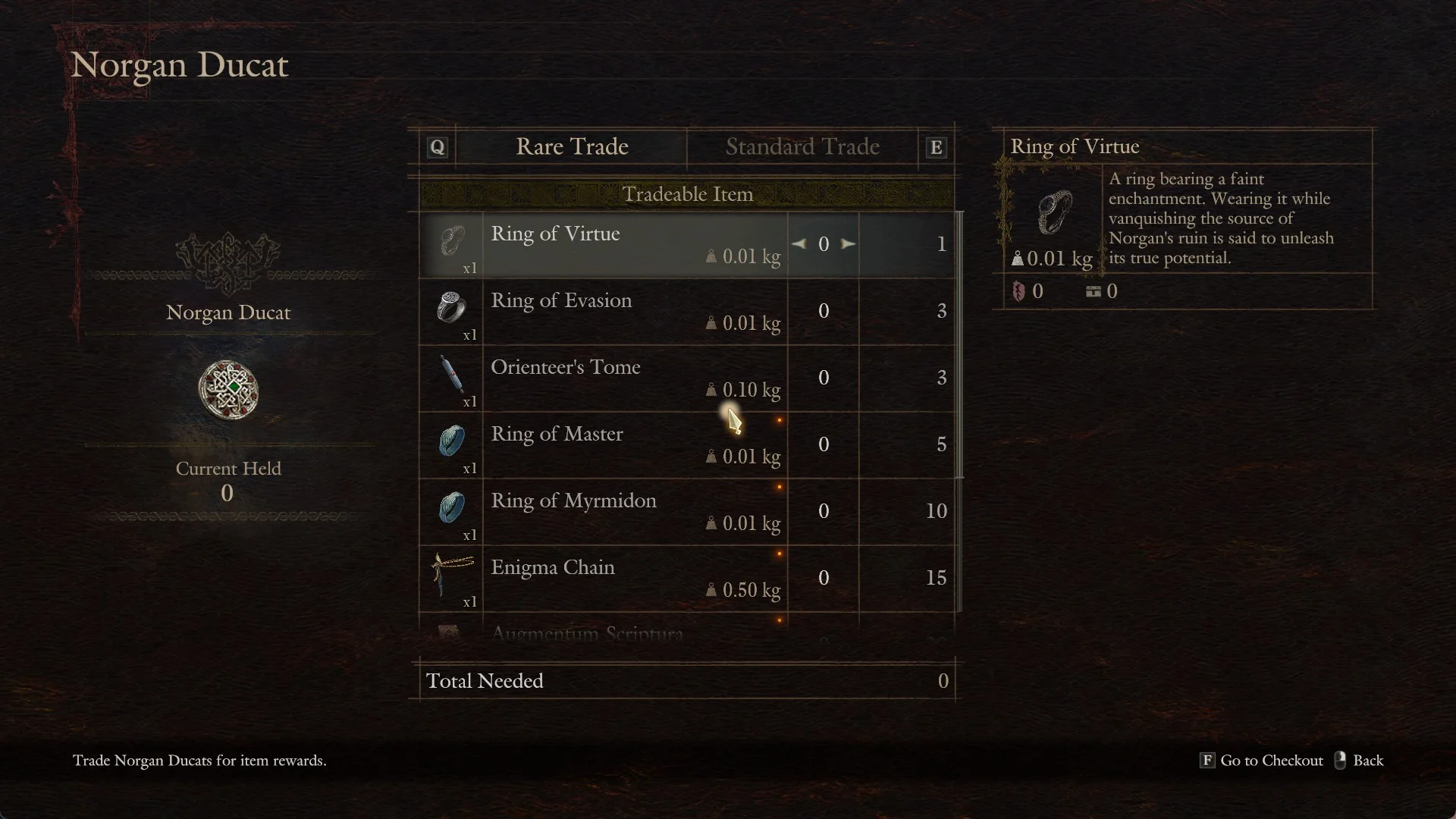 Norgan Ducat screen on the Rare Trade tab listing Ring of Virtue 1, Ring of Evasion 3, Orienteer's Tome 3, Ring of Master 5, Ring of Myrmidon 10 and Enigma Chain 15