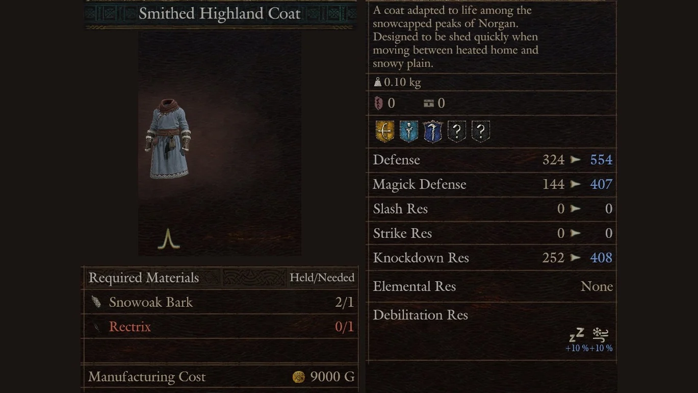 Hal's Workshop panel for the Smithed Highland Coat with the thermal icon at +10 %