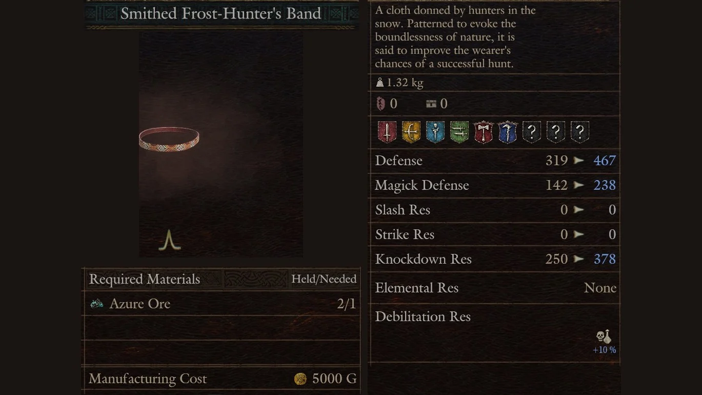 Smithed Frost-Hunter's Band crafting screen showing Azure Ore requirement and 5,000 G cost