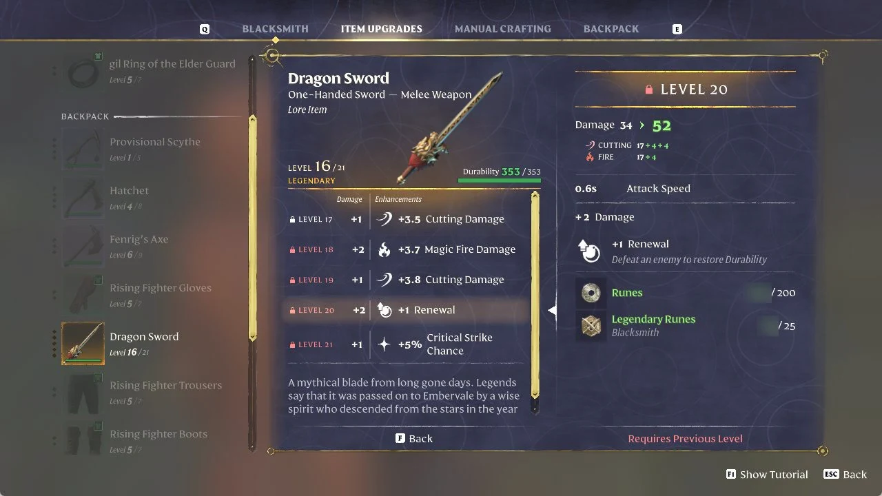 Item Upgrades screen with the Dragon Sword's Level 20 +1 Renewal upgrade selected and its damage increase previewed