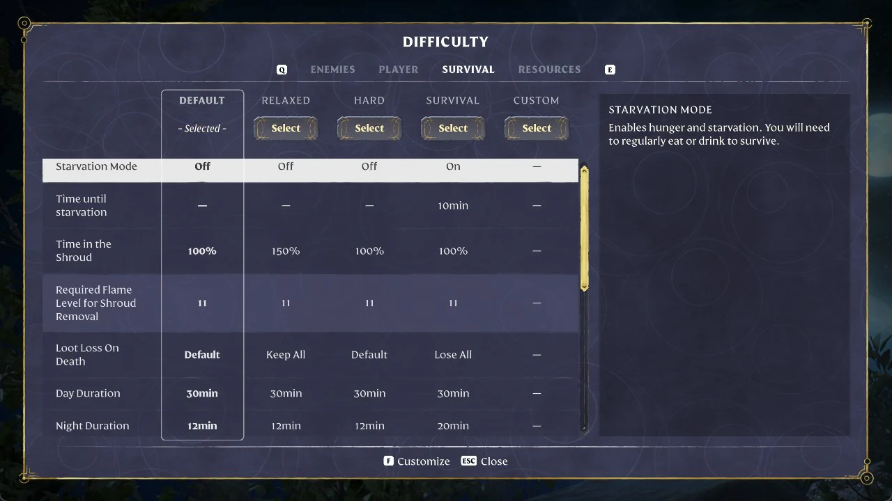 Survival tab with Starvation Mode highlighted and enabled for the Survival preset