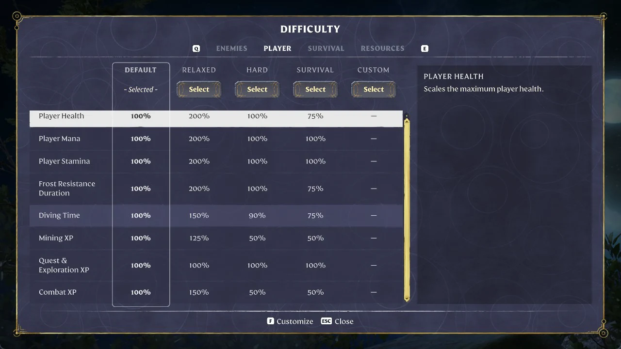 Player tab of the difficulty comparison with the Player Health row highlighted