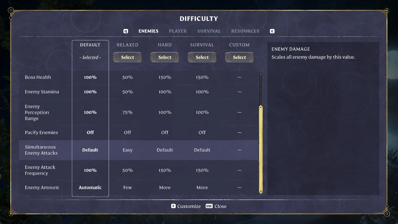 Enshrouded Difficulty menu on the Enemies tab, showing preset columns and settings like Boss Health and Enemy Amount.