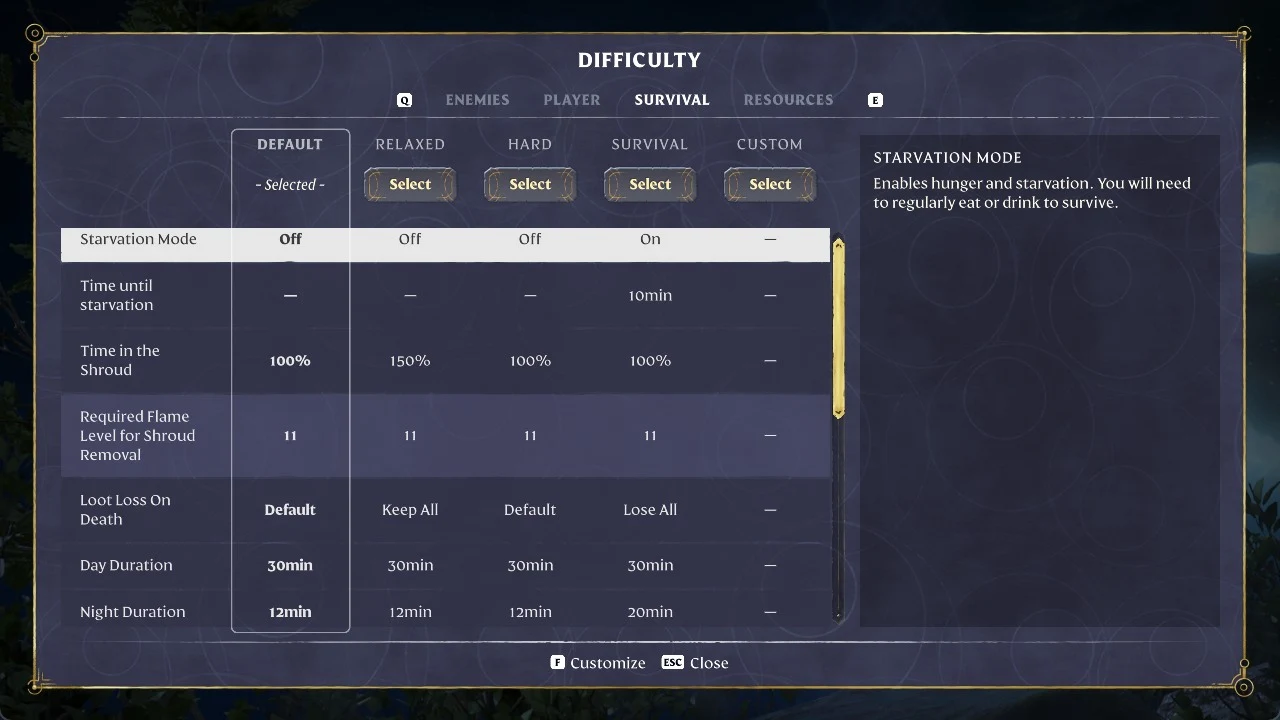 Enshrouded Difficulty menu on the Survival tab, showing Starvation Mode and Shroud time options with a description panel.