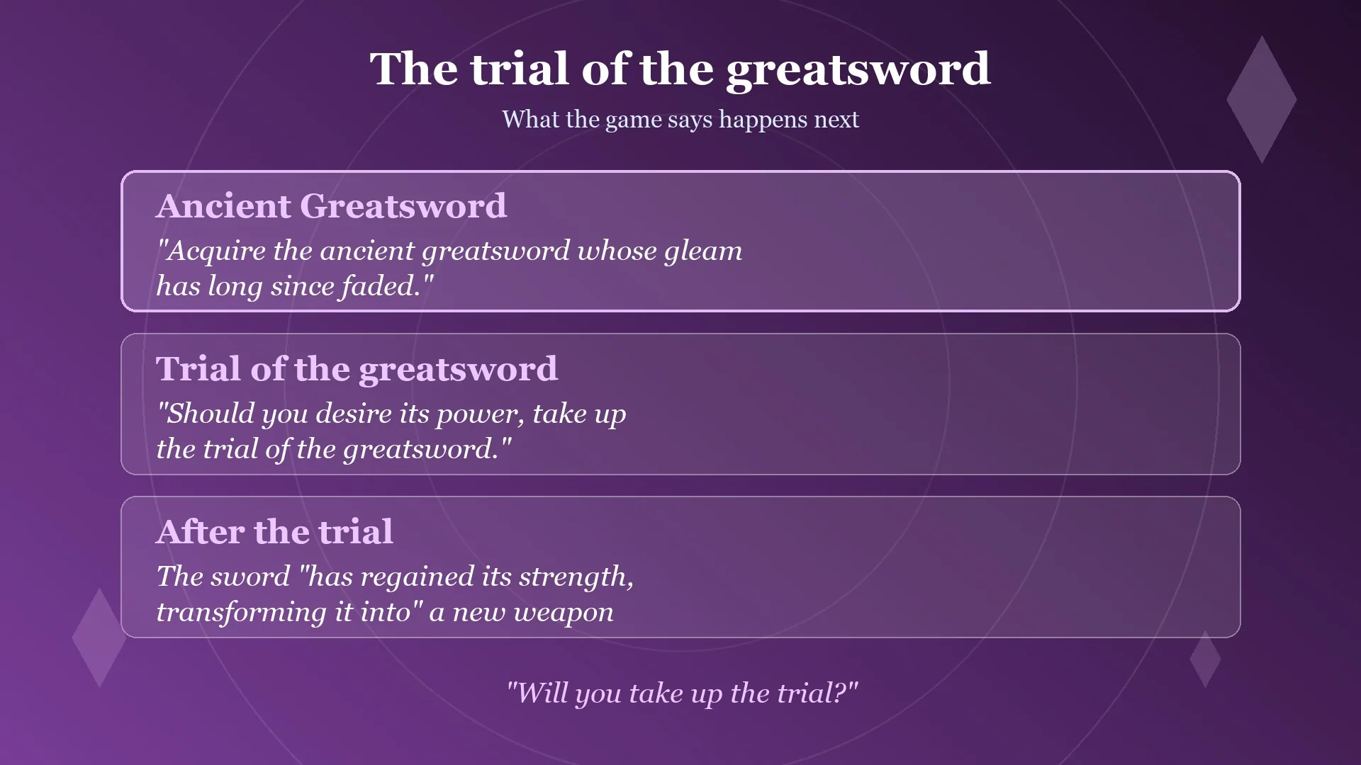 Card with the trial of the greatsword lines in Final Fantasy Resonance, from acquiring the ancient greatsword to the sword regaining its strength