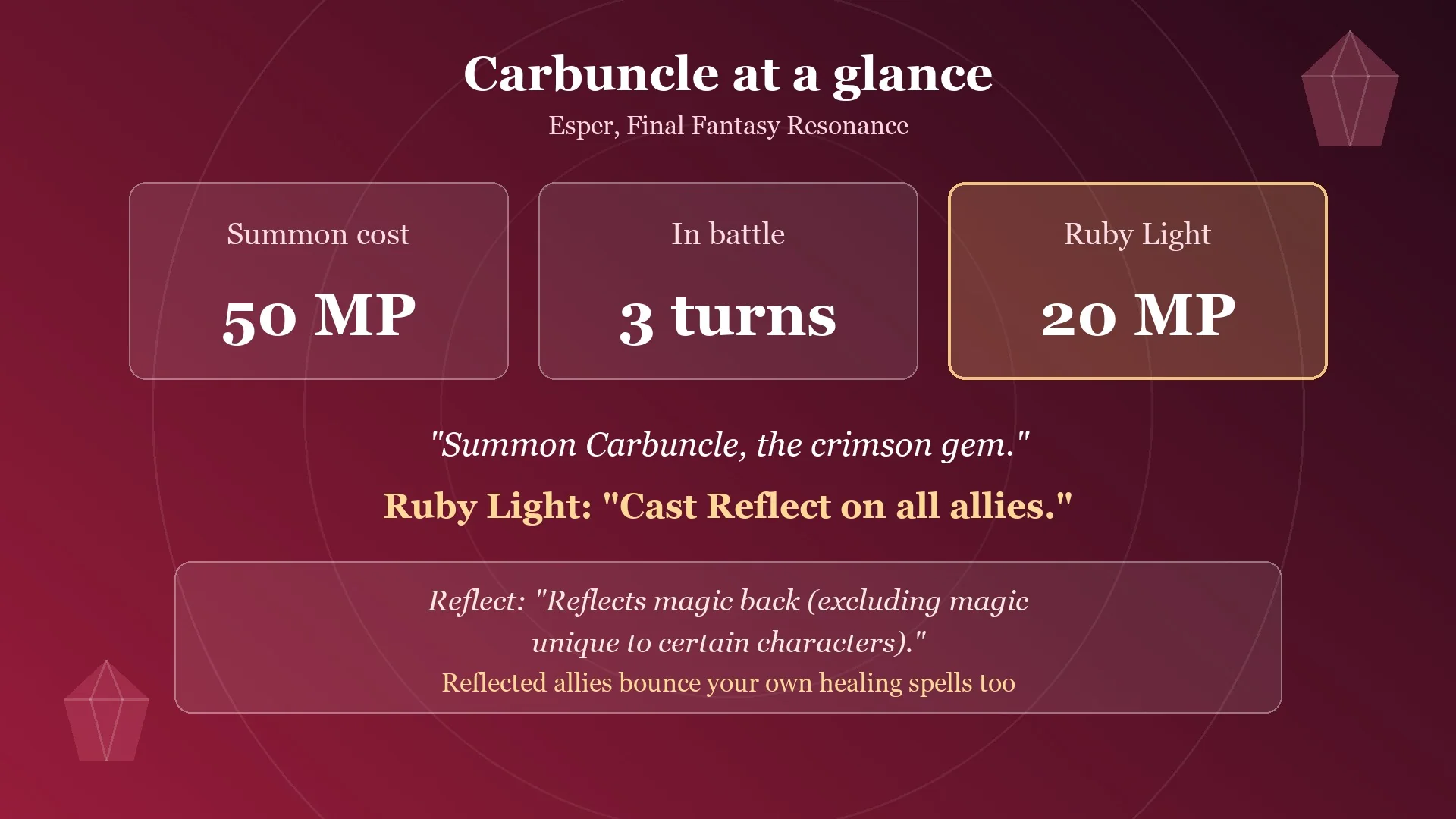 Carbuncle Esper in Final Fantasy Resonance: 50 MP summon, 3 turns, Ruby Light 20 MP casts Reflect on all allies