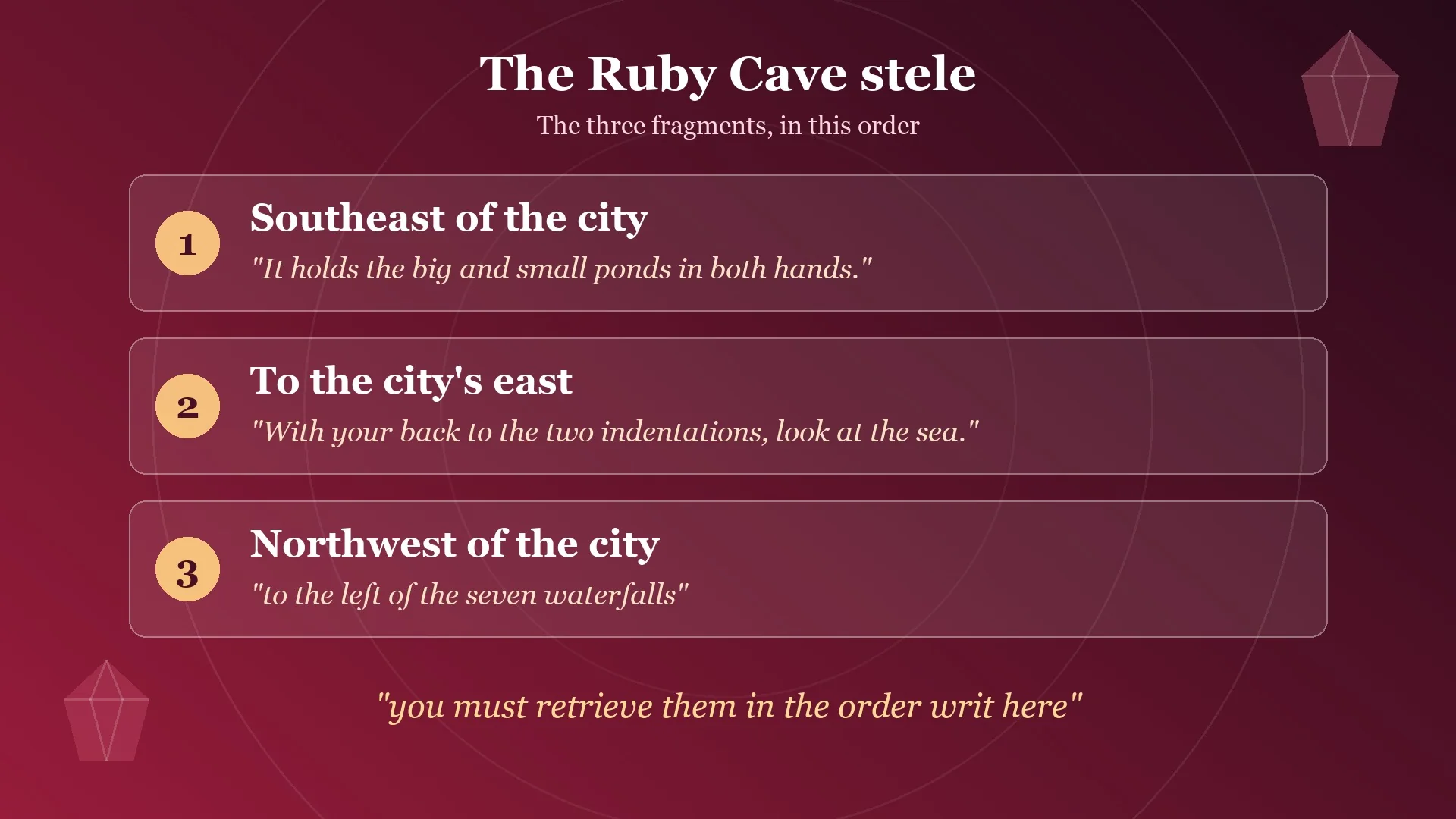 The Ruby Cave stele riddle in Final Fantasy Resonance: the three Carbuncle fragments in order