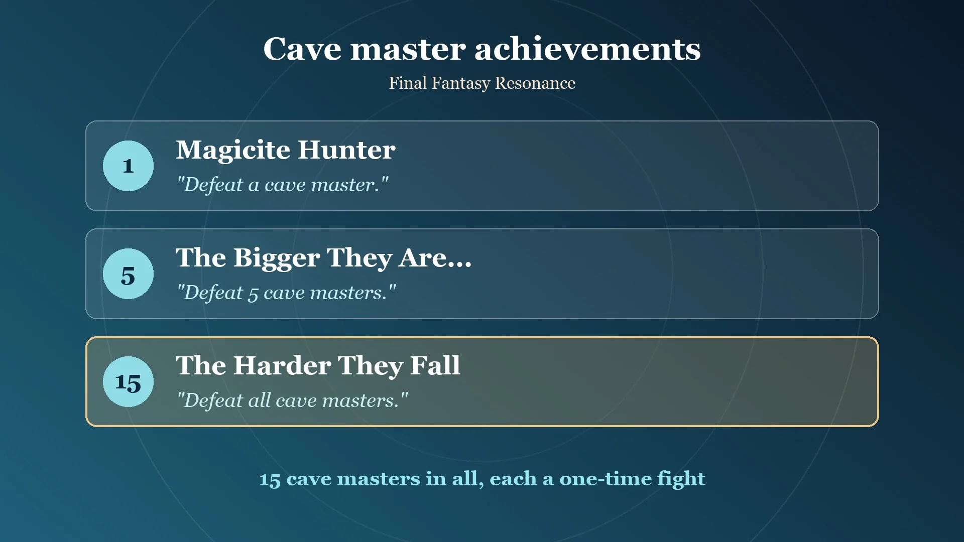 Card with the three cave master achievements in Final Fantasy Resonance