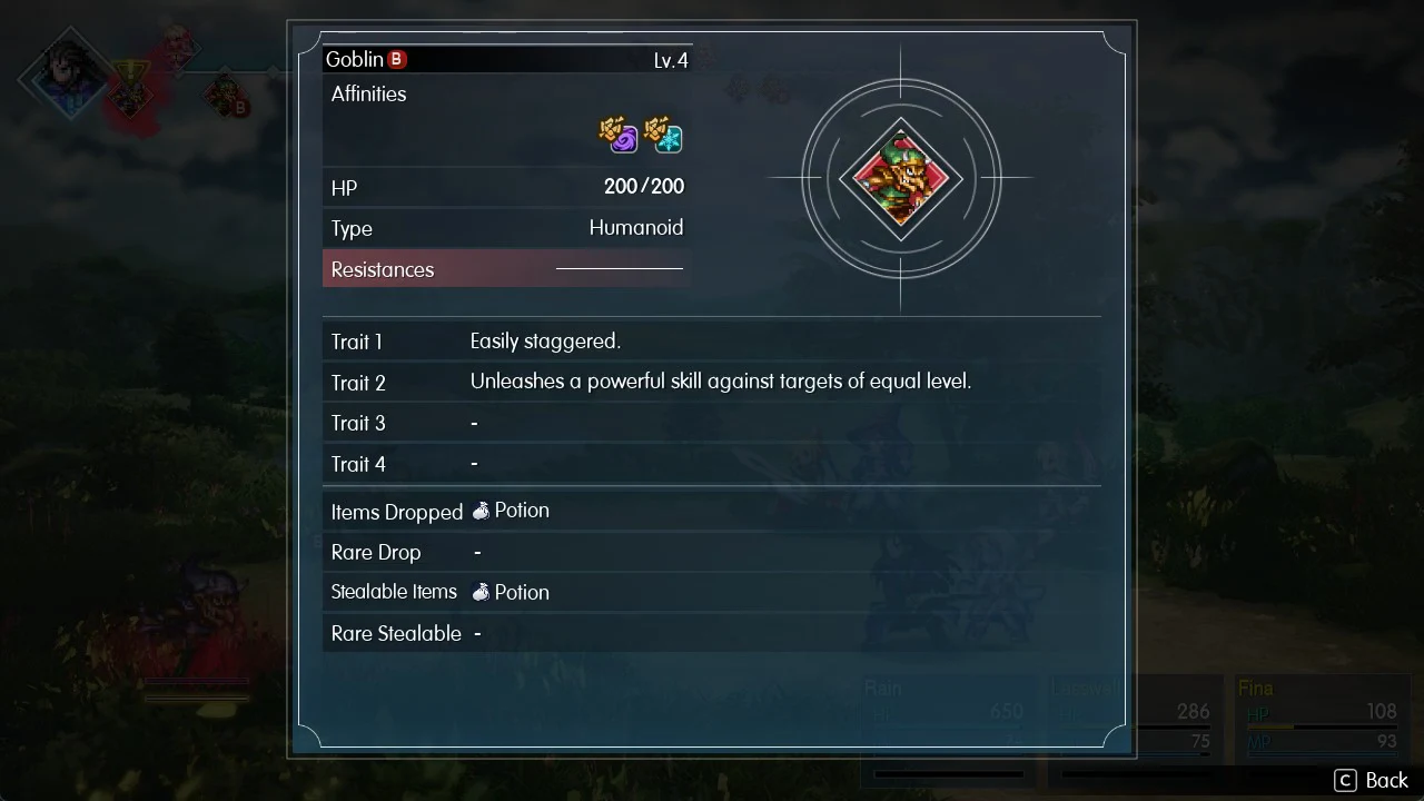 Goblin Lv. 4 details panel with Resistances selected, showing its traits and Potion drops