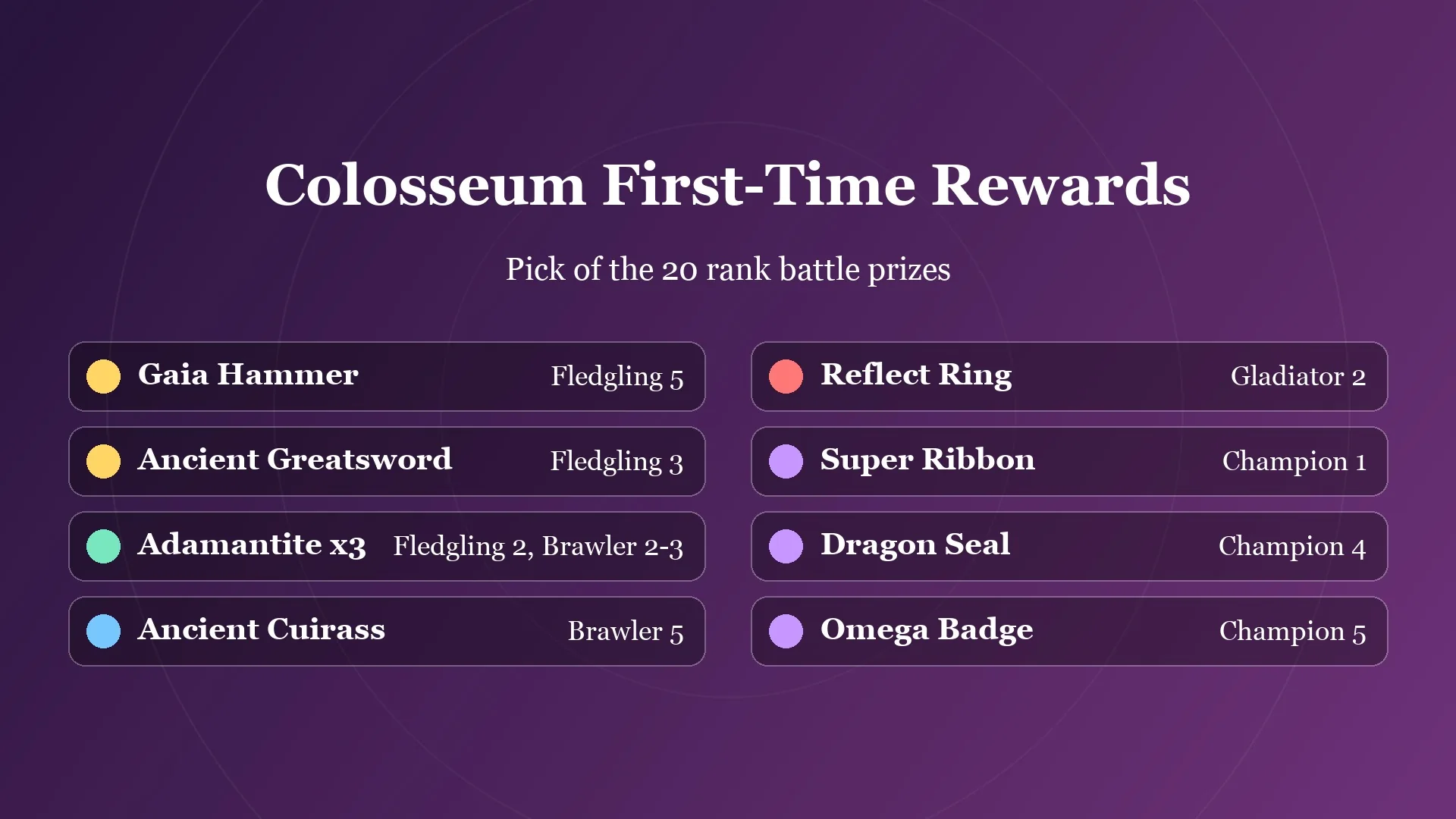 Card of the standout Colosseum first-time rewards in Final Fantasy Resonance and the battles that give them