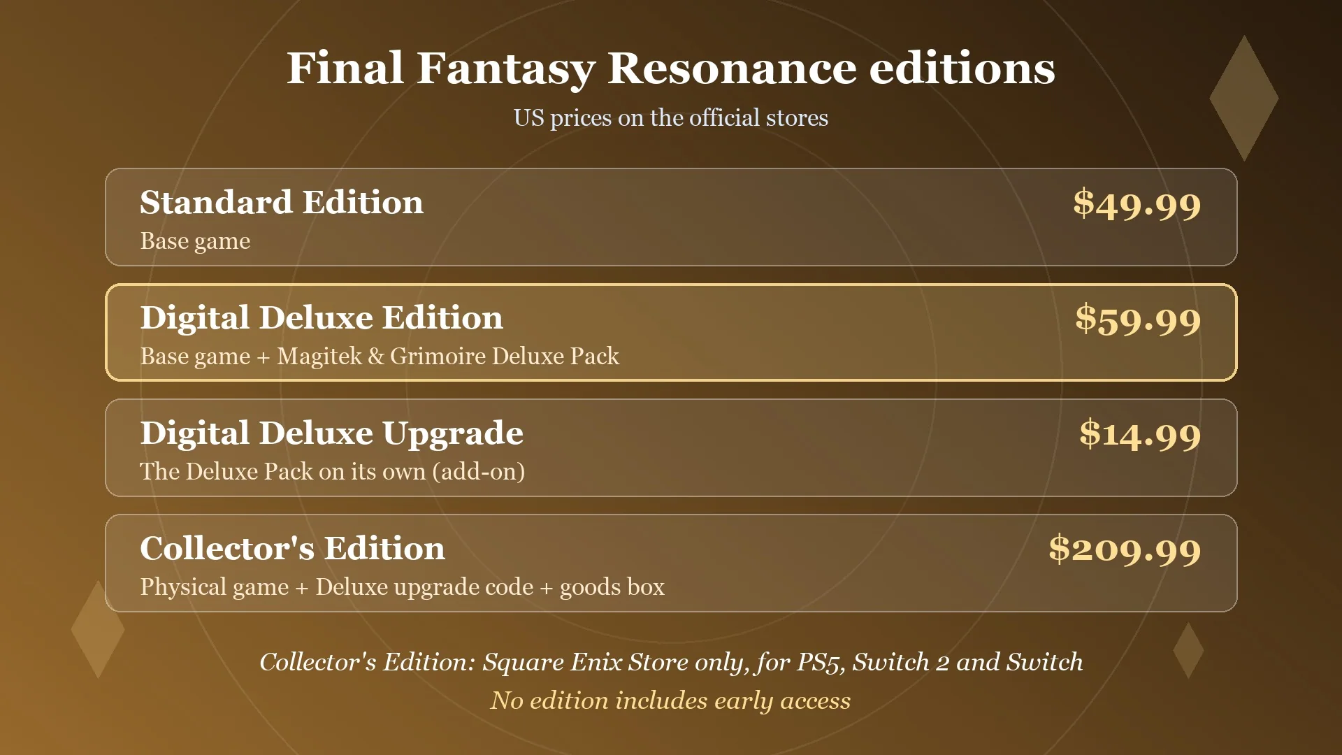 Final Fantasy Resonance editions and US prices: Standard, Digital Deluxe, Deluxe Upgrade and Collector's Edition