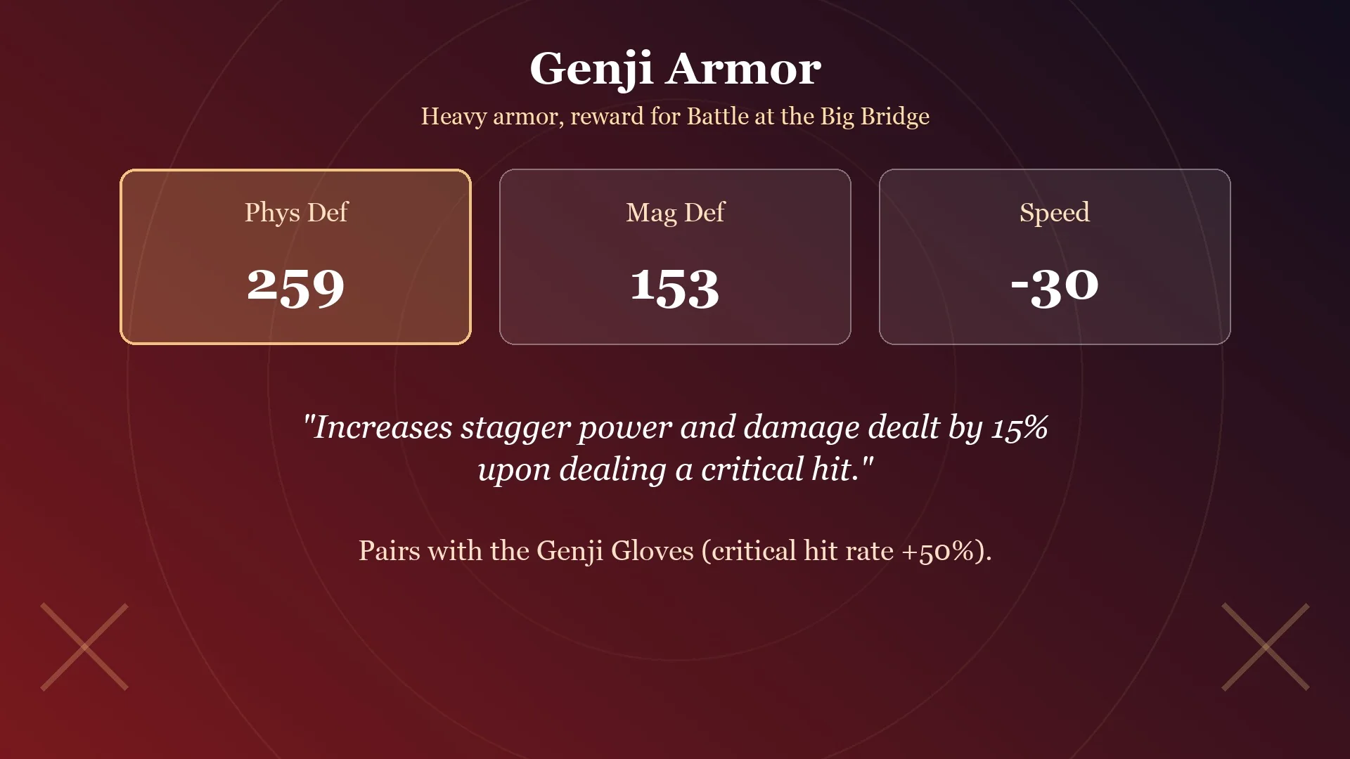 Card showing Genji Armor stats: Phys Def 259, Mag Def 153, Speed -30, and its critical hit effect