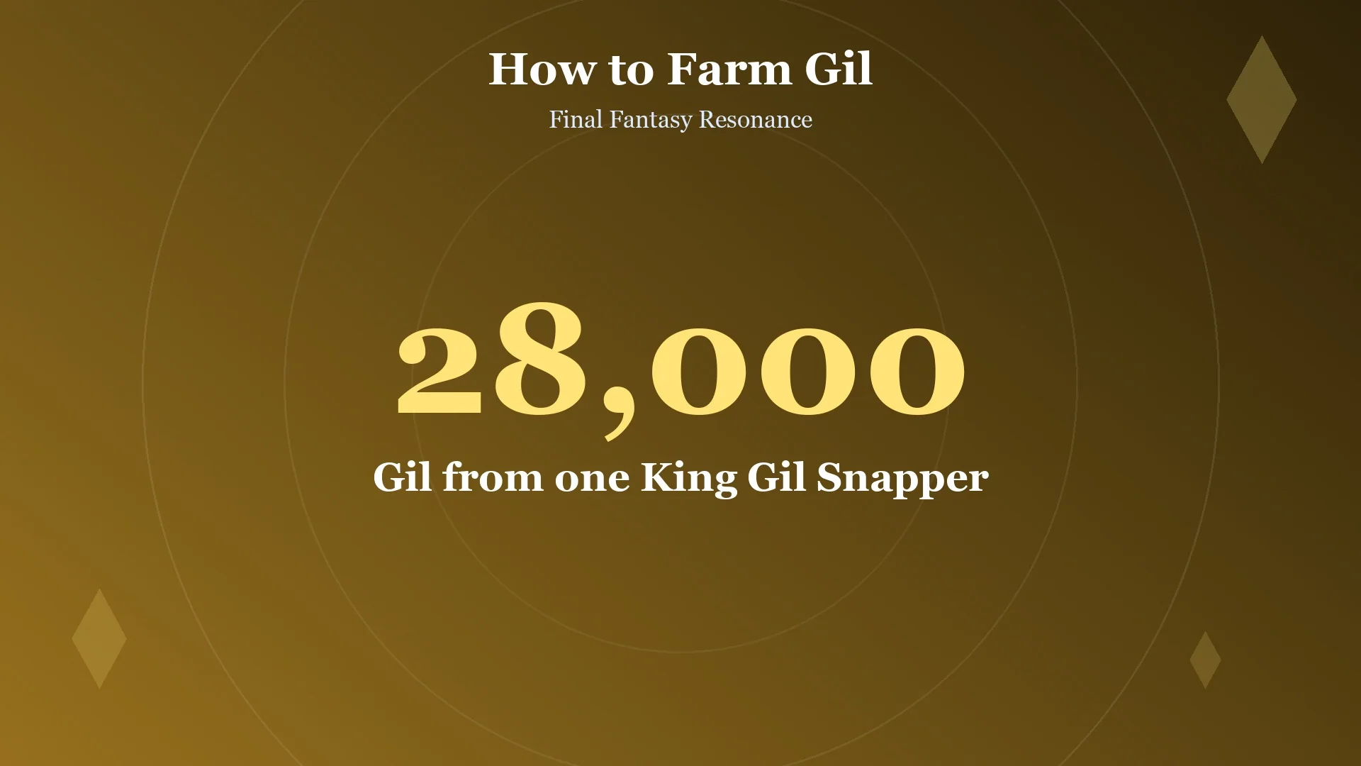 Gil farming title card for Final Fantasy Resonance