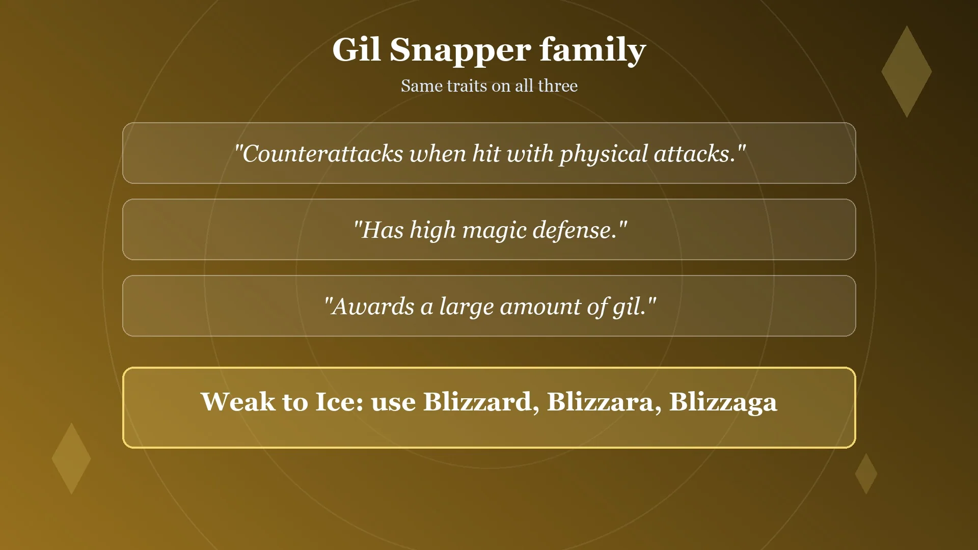 Card with the Gil Snapper traits and Ice weakness in Final Fantasy Resonance