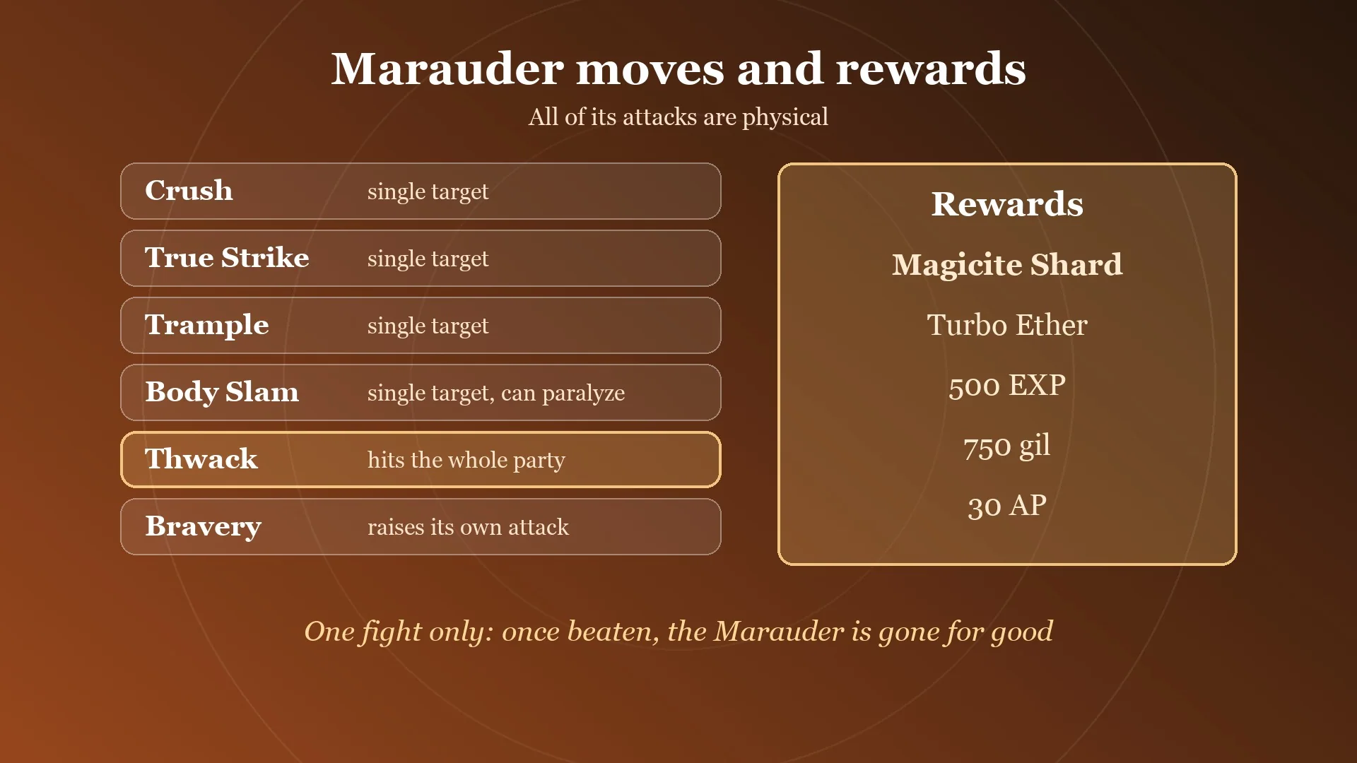 Card listing the Marauder's six moves and its rewards in Final Fantasy Resonance