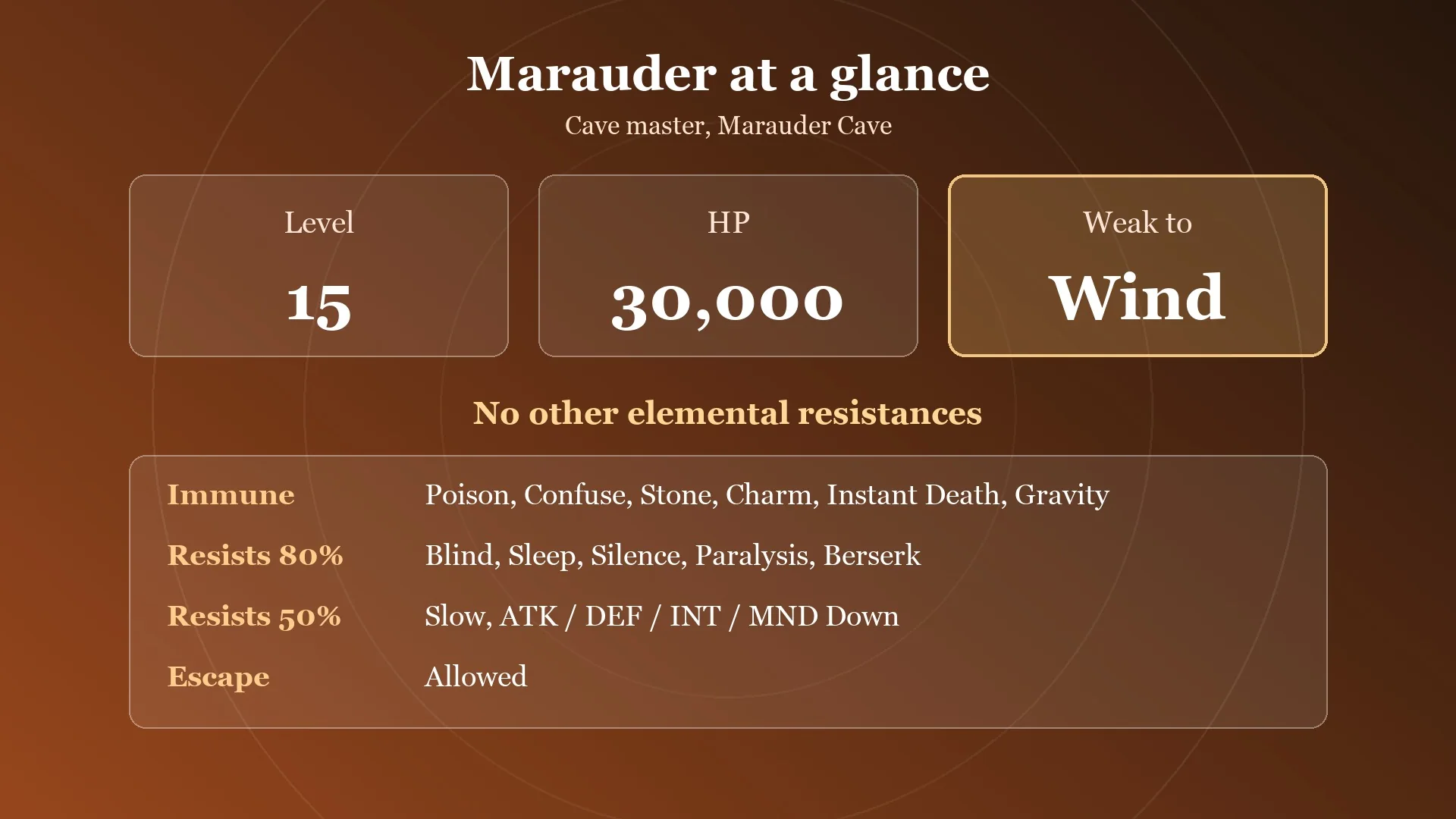 Card with the Marauder's level 15, 30,000 HP, Wind weakness and status resistances