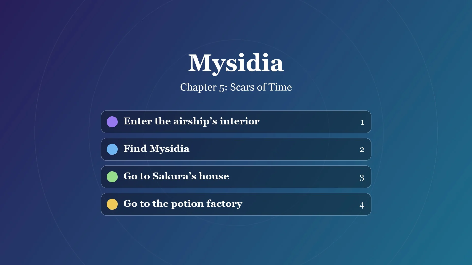Card of the first Chapter 5 objectives leading to Mysidia
