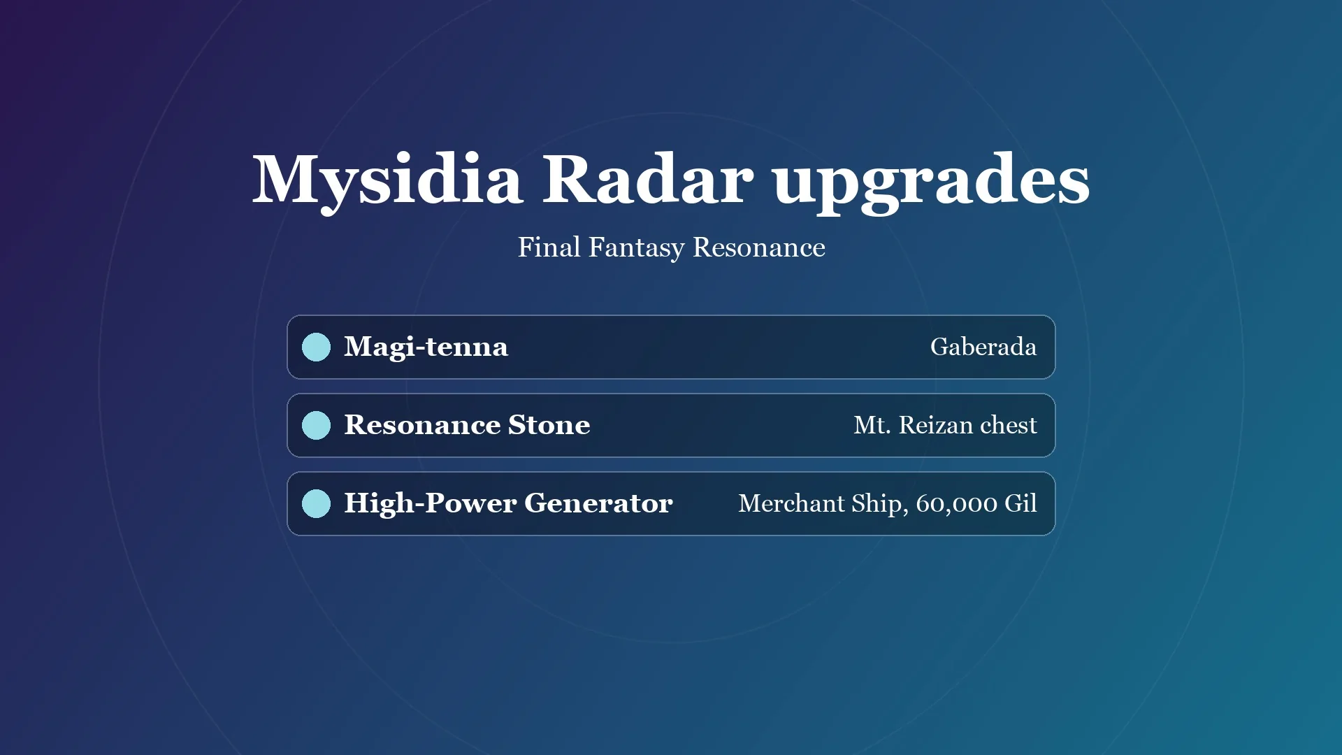 Card listing the Mysidia Radar upgrades: the magi-tenna from Gaberada, the Resonance Stone from a Mt. Reizan chest and the High-Power Generator from the Merchant Ship for 60,000 Gil