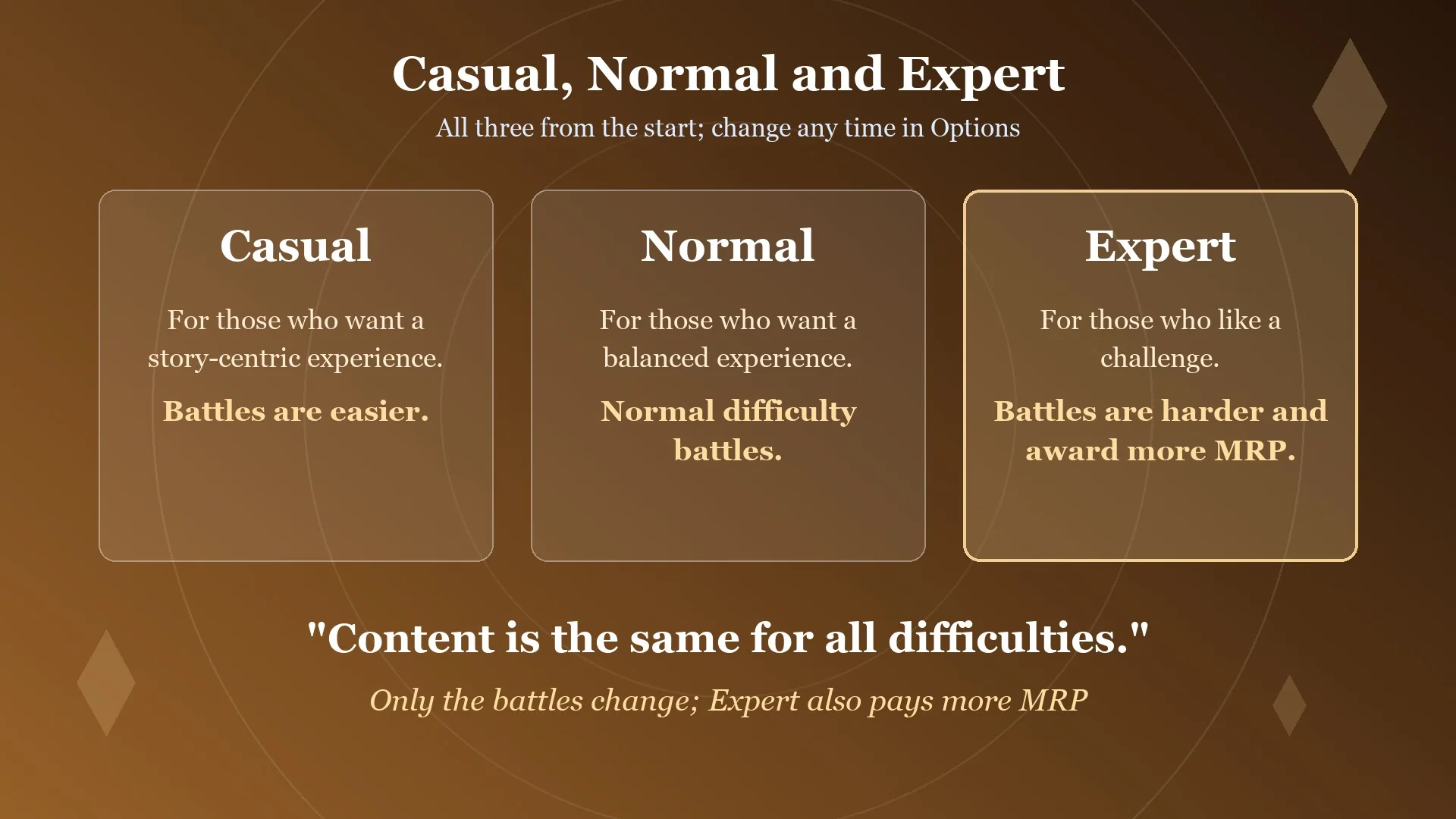 Final Fantasy Resonance Casual, Normal and Expert difficulty descriptions