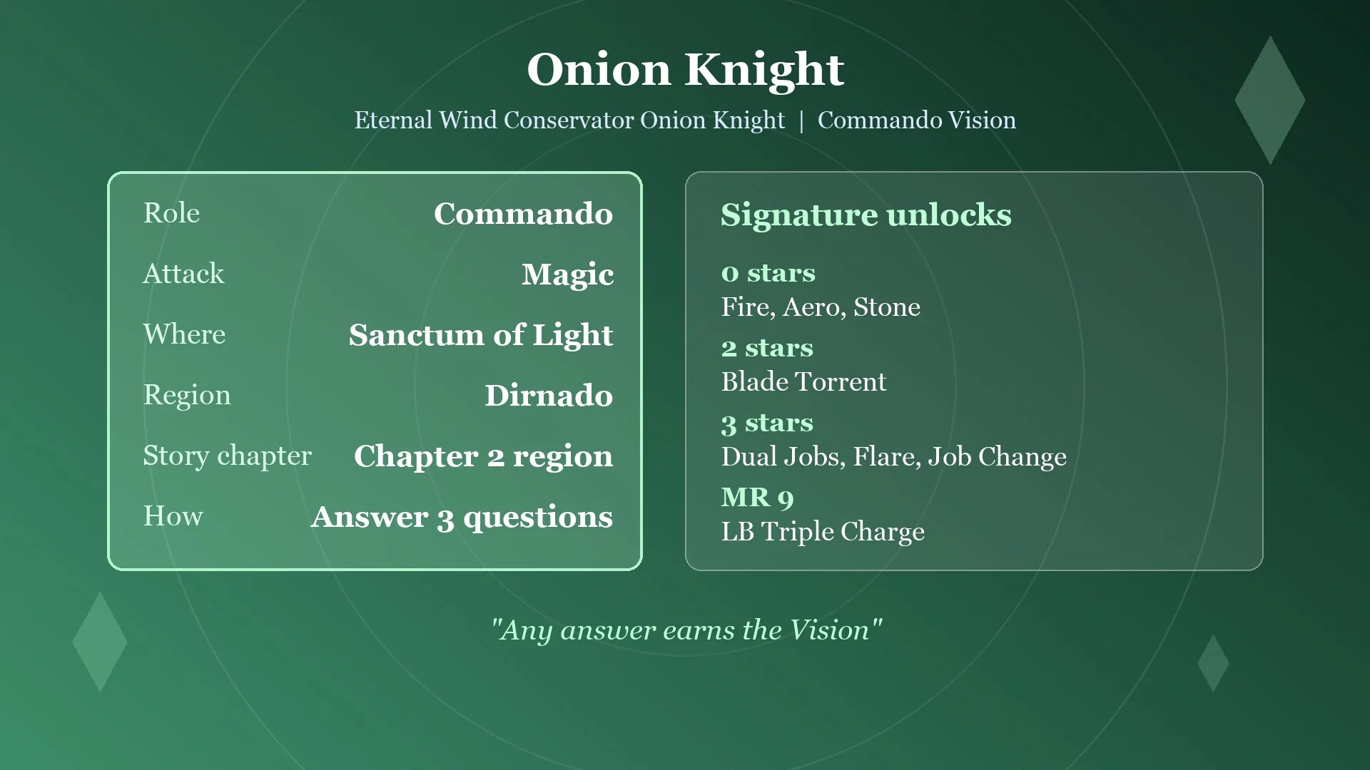 Onion Knight Vision overview in Final Fantasy Resonance: Commando, Sanctum of Light in Dirnado