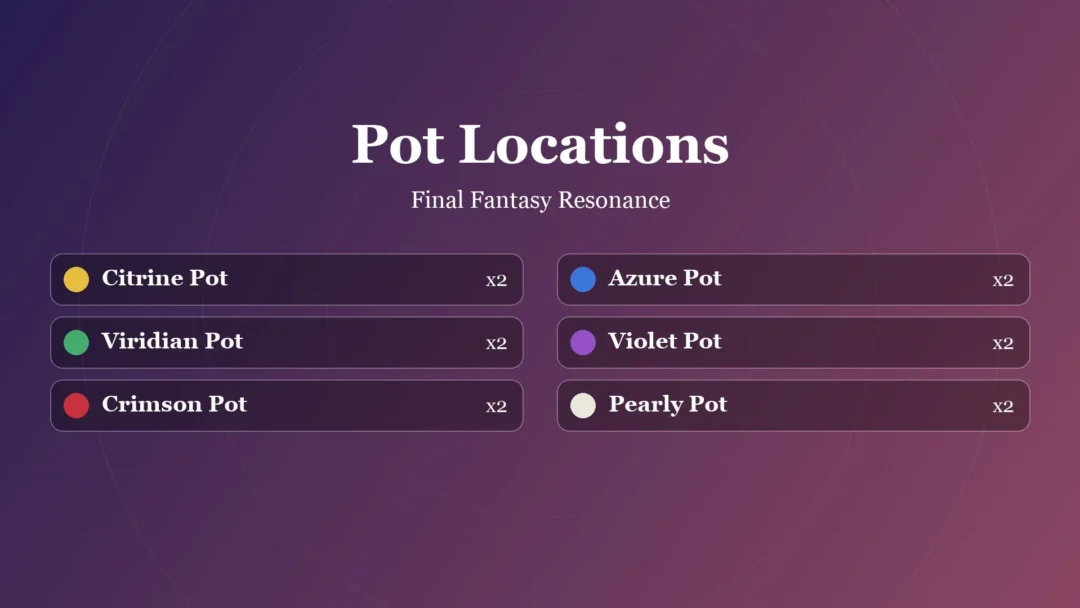 Pot Locations card listing the six Pots