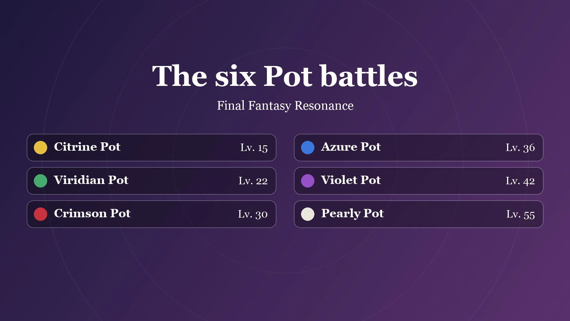 Card listing the six Pot enemies and their levels, from Citrine Pot Lv. 15 to Pearly Pot Lv. 55