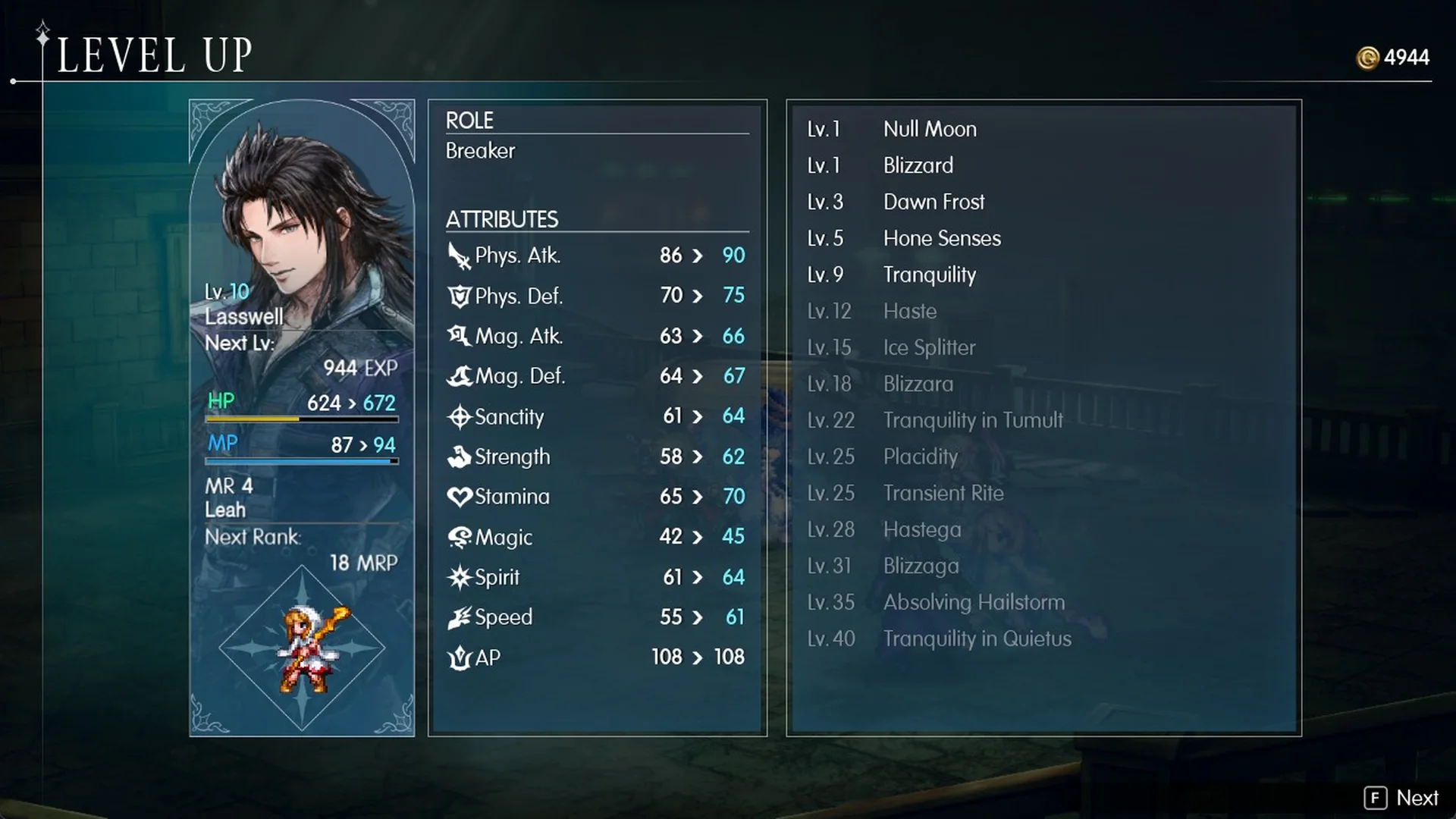 Lasswell level up screen showing ROLE Breaker and his skill list