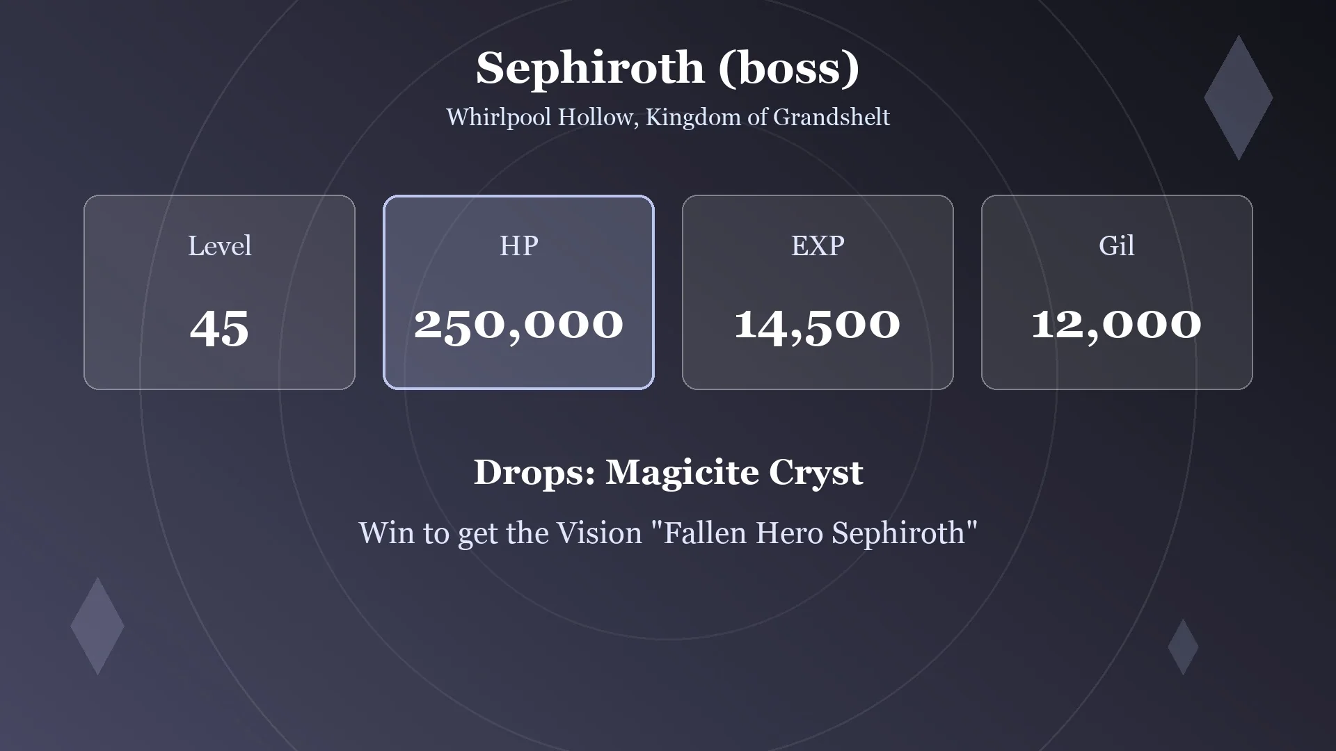 Card with Sephiroth boss stats Lv 45 250000 HP 14500 EXP 12000 Gil in Final Fantasy Resonance
