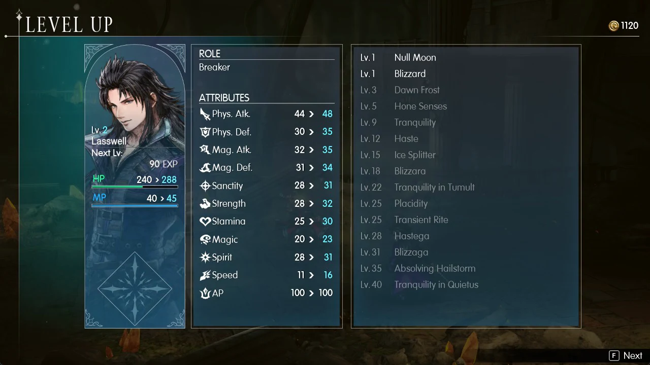 Lasswell's Lv.2 LEVEL UP screen listing his stat gains and the Breaker skill list