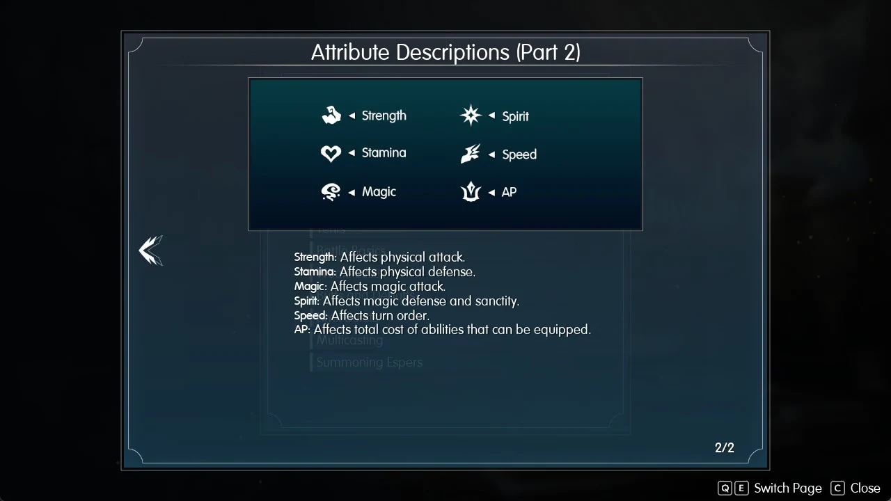 Second Help page listing Strength, Stamina, Magic, Spirit, Speed and AP definitions